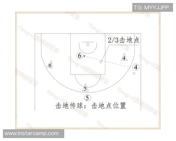 南京篮球队反击战术解析与实战应用探讨