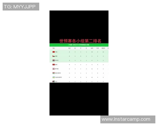 武汉排球队在世界杯预选赛中以72分稳居积分榜首位